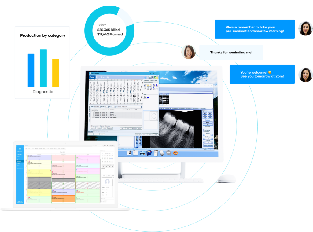 Canadian dental software solution