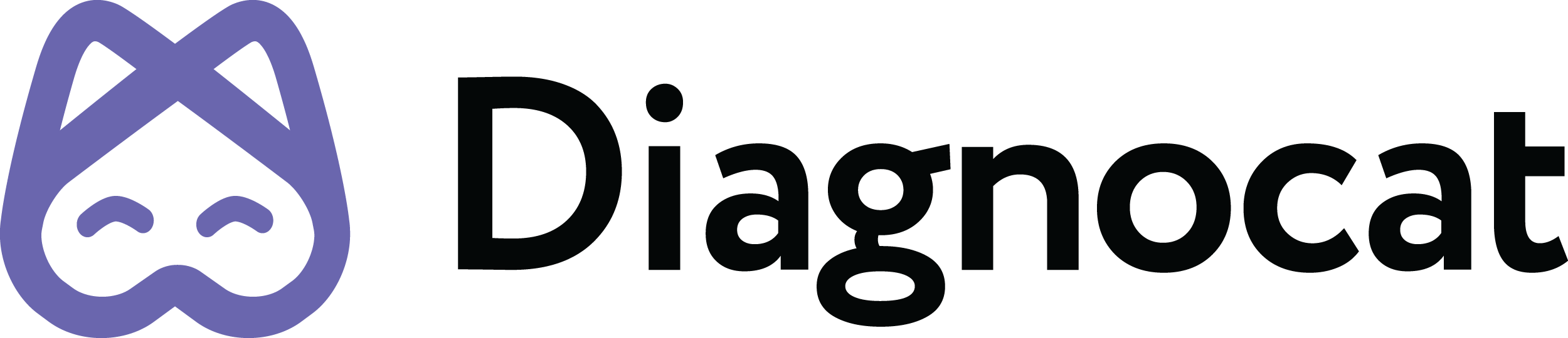 diagnocat logo