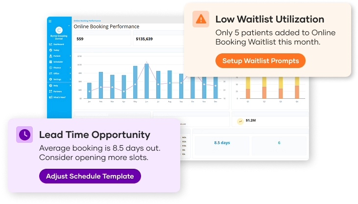 Online Booking Dashboard